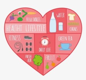 Balanced lifestyle is a key towards healthy heart.